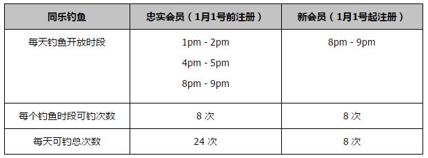 最后马洛塔还谈到了国米希望建设新球场的计划，“新球场很重要，这是我们追求的另一个目标。